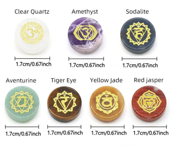Cristais Símbolos dos Chakras - Image 4